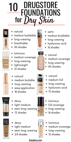 Foundations For Dry Skin, Matte Make Up, Teknik Makeup, Best Drugstore Foundation