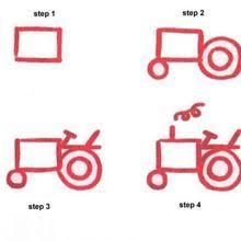 four different types of tractors are shown in this diagram, and each is labeled with their own name