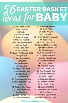 an easter basket list with eggs in it