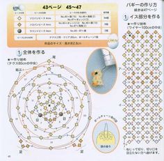 an instruction book with instructions on how to use the sewing machine for needleing and crochet