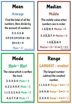 four different types of numbers are shown with the same number in each row and one is missing