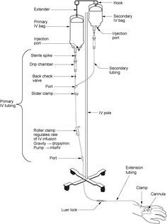 an image of a water heater with diagrams on the front and back side, labeled in