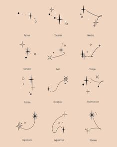 an image of zodiac signs and their meanings