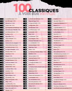 the 100 classiques list is shown in pink and black