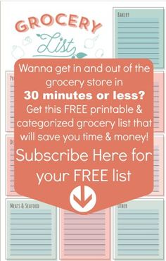 a grocery list with the text, how to get in and out of the grocery store