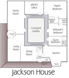 the floor plan for jackson house, which is located in an area with several rooms