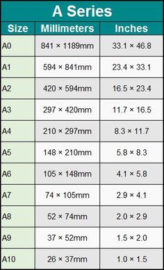 the size chart for all sizes of children's shoes and footwear, with measurements