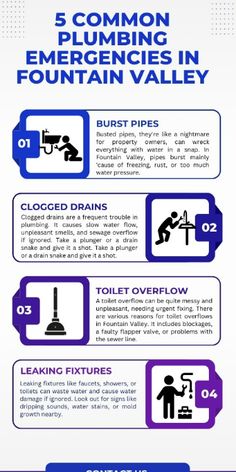 an info sheet describing how to use the fountain for cleaning and other things that can be found