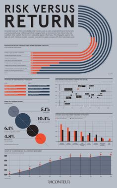 an info poster with the words, data visual and statistics in different colors on it