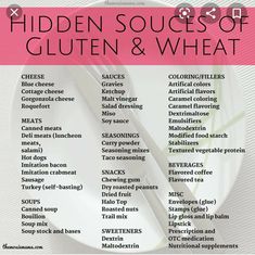 No Wheat Diet, Celiac Diet, Hidden Gluten, Wheat Free Diet, Gum Flavors, Standard American Diet, Diary Free