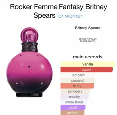 Britney Spears Fantasy Perfume, Dior Poison Perfume, Britney Spears Perfume, Fantasy Perfume, Fragrances Perfume Woman, Perfume Collection Fragrance, Shower Skin Care, Celebrity Perfume, Perfume Scents