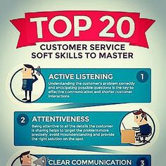 a poster explaining the top 20 customer service soft skills to master, with instructions on how to use it