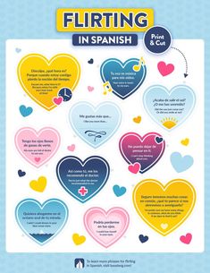 a poster with different types of hearts in spanish, english and french colors on it