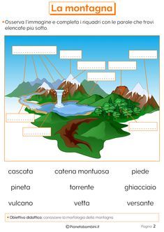 a poster with the words la montagna in spanish and an image of mountains