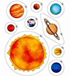 the solar system is shown with all its planets and their sun in it's center