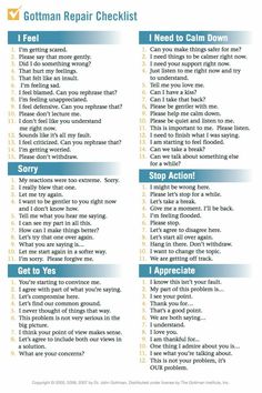 Gottman Repair, Gottman Repair Checklist, 4 Horsemen Of The Apocalypse, The 4 Horsemen, Couples Therapy Worksheets, Relationship Repair, Four Horsemen Of The Apocalypse