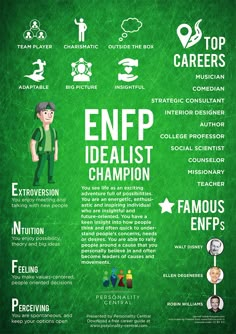 This section ENFP Personality gives a basic overview of the personality type, ENFP. For more information about the ENFP type, refer to the links below or on the sidebar. Mediator Personality, Enfj Personality, Infp Personality Type, Infj Personality Type, Infp T