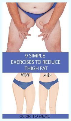 Thigh Toning Exercises, Corp Perfect, Exercise To Reduce Thighs, Inner Thigh Workout, Thigh Fat, Thigh Exercises, Fitness Challenge, Health Knowledge