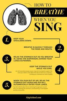 an info sheet describing how to breathe when you sing