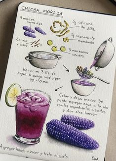 a watercolor drawing of food and drinks on a piece of paper next to markers