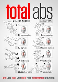 the total abs workout poster shows how to do it