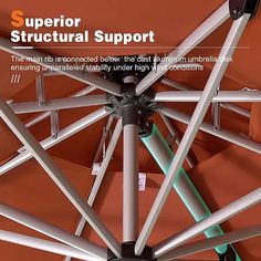 an umbrella is shown with the words, supervisor structural support