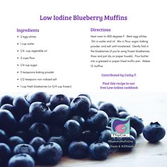 blueberry muffins with instructions on how to make them and what to use them