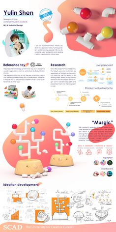 an info sheet showing the different types of objects in each section of the page, including candy