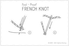 how to draw a french knot with pictures and instructions for beginner's drawing