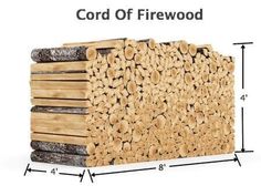 a pile of firewood is shown with measurements for each piece and the length of it