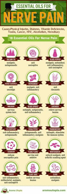 . Essential Oil Remedy, Oil Remedies, Essential Oils Health, Diy Kosmetik, Essential Oils Herbs, Essential Oils Recipes, Doterra Oils