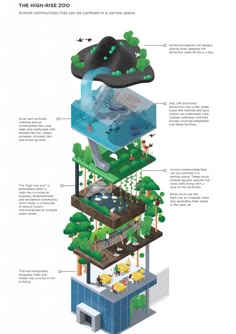 an illustrated diagram shows the different types of water and how it is used to clean