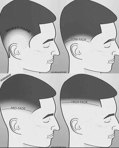 Female Barber Aesthetic, Haircut Ideas Short, Types Of Fade Haircut, Haircuts For Balding Men, Haircut Names, Good Haircut, Barber School, Male Haircuts Curly