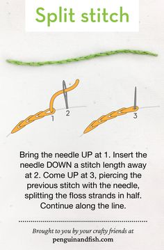 the instructions for how to use split stitch