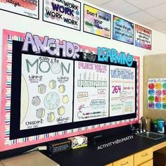 Viewsonic Classroom, Visible Learning, Farmhouse Theme, Watercolor Decor, Math Anchor Charts, Elementary Classroom Decor