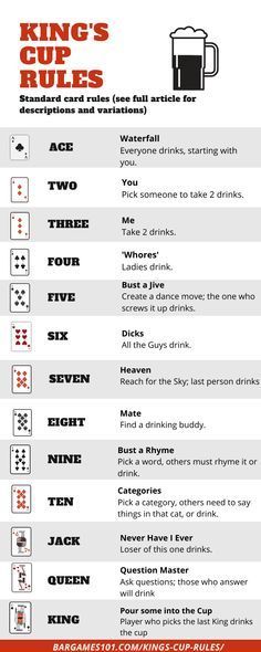 the rules for drinking beer are in red and white