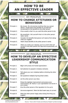 an effective leader poster with instructions for how to change attitude or behavour