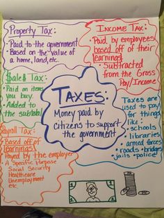 a piece of paper with taxes written on it and other writing in different colors, including the words tax