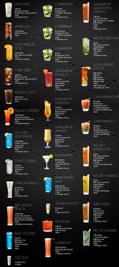 the different types of cocktails in each glass are shown on this black background, with text