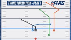 the nfl's line up against each other for their game in this graphic style