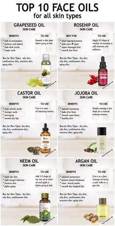 Rosehip Oil For Skin, Face Oils, Skin Care Benefits, Baking Soda Shampoo, Oil Skin Care, Best Oils, Skin Care Recipes, Nerve Pain