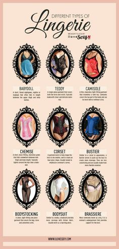 Fashion Terminology, Woman Shopping, Fashion Dictionary, Fashion Terms, Fashion Vocabulary, Vintage Lingerie, Beautiful Lingerie, Shelf Bra, Bra Styles