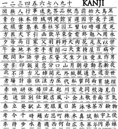 an english and chinese alphabet with the names of each language in different languages, all written in