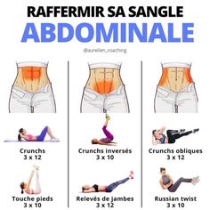 a poster showing how to do an abominale workout for the hips and lower back