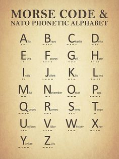 the morse code and nattophonetic alphabet is shown in an old - fashioned style