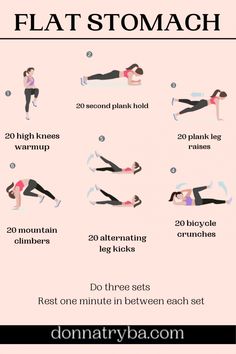 a poster showing how to do a flat stomach with the help of an exercise guide