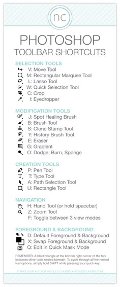 a poster with the words, photoshop toolbar shortcuts and instructions on it