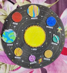 the solar system is made out of cupcakes and colored crayon paper