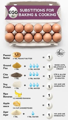 an egg carton with instructions for baking and cooking