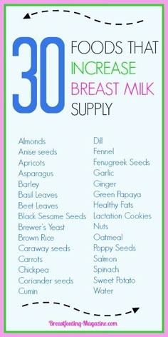 the 30 foods that increase breast milk supply are on display in this postcard, which shows